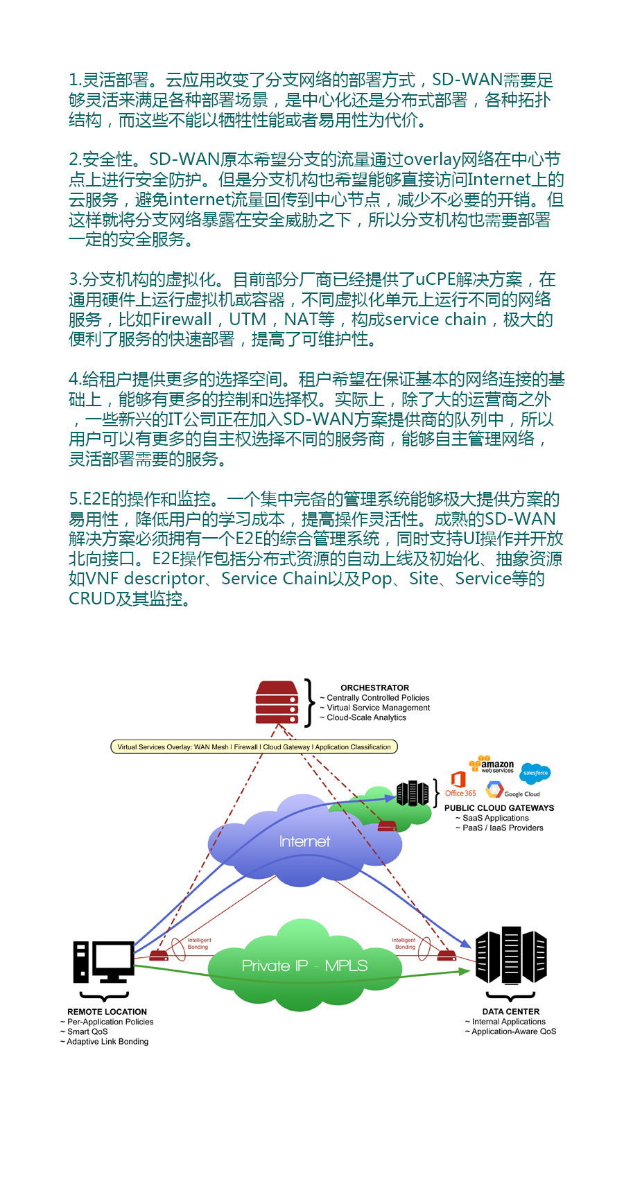 sdwan-detail.jpg